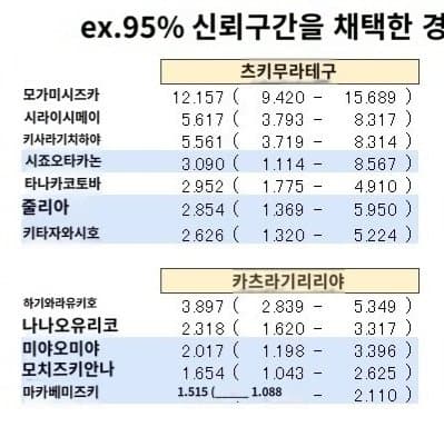 24b9df2ae8d32bb26bade9bb13c67570f64002ecefd55aebb43bbca9d7e3f0a53061151d700ee91adbfb93c693962b621ac9