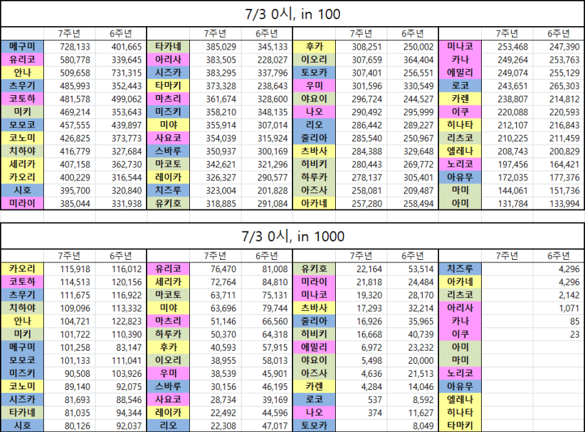 39b5d527f1d72aa26fa6c5f844817669aa831ba0916a915ea82d46ec2446b096a788db102bade711ee674cf7699d