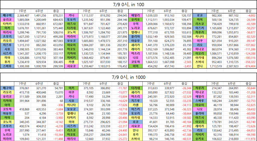 39b5d527f1d72aa26fa6c5f844817669aa831baa916b9058ad2b4aec2446b09614b8d0026ce017ebd04ab15d5bc03d