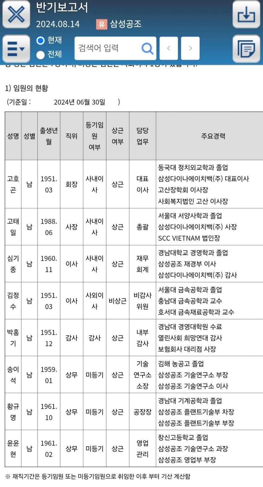 7ce9d125e0d03efe6be6d3e217d522693e3760905517e4e7d2cc2ac732bf74d55027d685f0a877223fc35ff355b47a875f7362bc