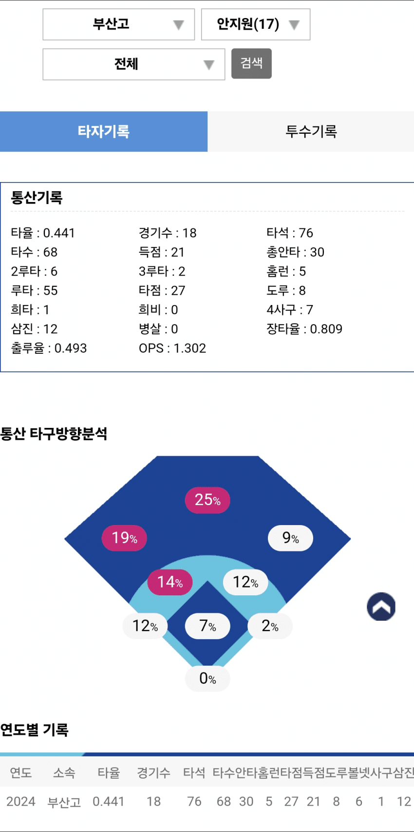 1ebec223e0dc2bae61abe9e74683706d2ca34b83d2d1cbb6b5c3c41446088c8bf92f945610b15020ad13d4fbabddc9df09d94437bd80fe59e9fa