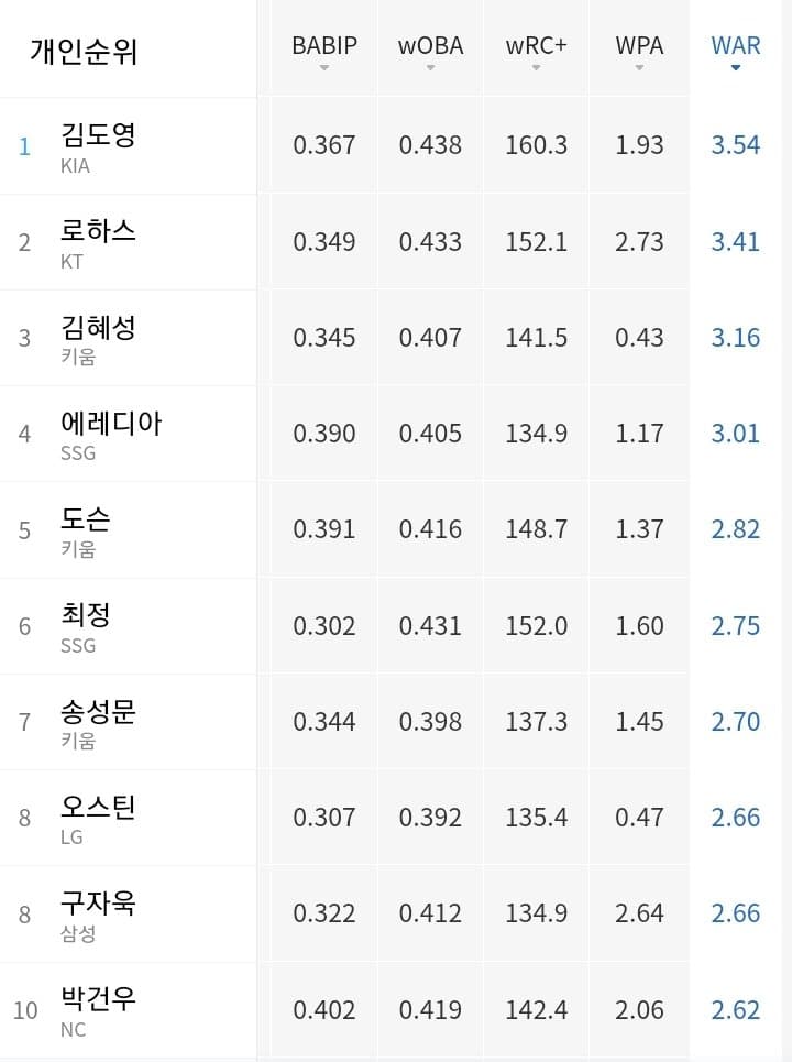 1ebec223e0dc2bae61abe9e74683706d2ca34f83d1d5cfbbb3c7c4096633baac92efb342cf476ff146b5948d85938f5e