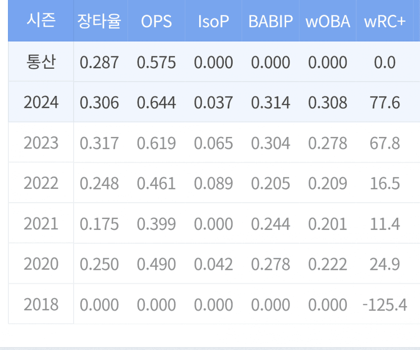 1ebec223e0dc2bae61abe9e74683706d2da149f1d2d2cbb7b2c2ac02154b8f90c3f1e8ac417769db99d5daf1f9