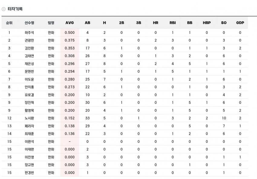 1ebec223e0dc2bae61abe9e74683706d23a04f83d3d4cbbbb4c8c41446088c8ba4b5dcfec25f90de1fd354c39e2c48841cd0fc37a5ba5001f4649b