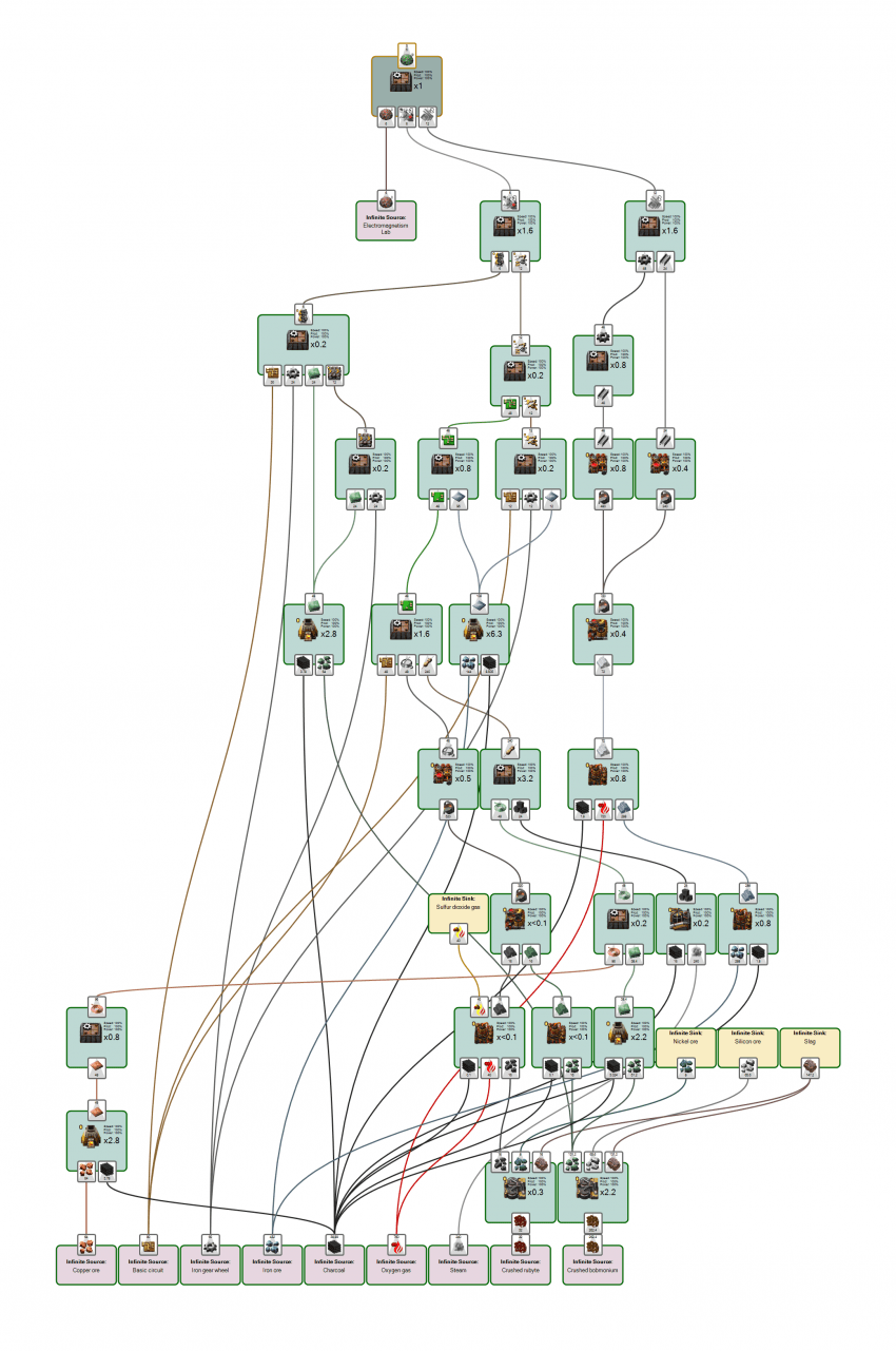 19ef900ae4d02b996cb0c4b01bd02a7df0179223a7d0c00a8fa9725024f87dfb23f086db78d4ae9619706c6e1d7586a49d5a010a