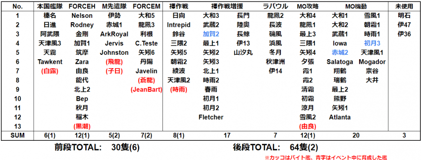 7fed8272b58b68f151ee82e740827273d576c1043436ff1bbc851afaffa536