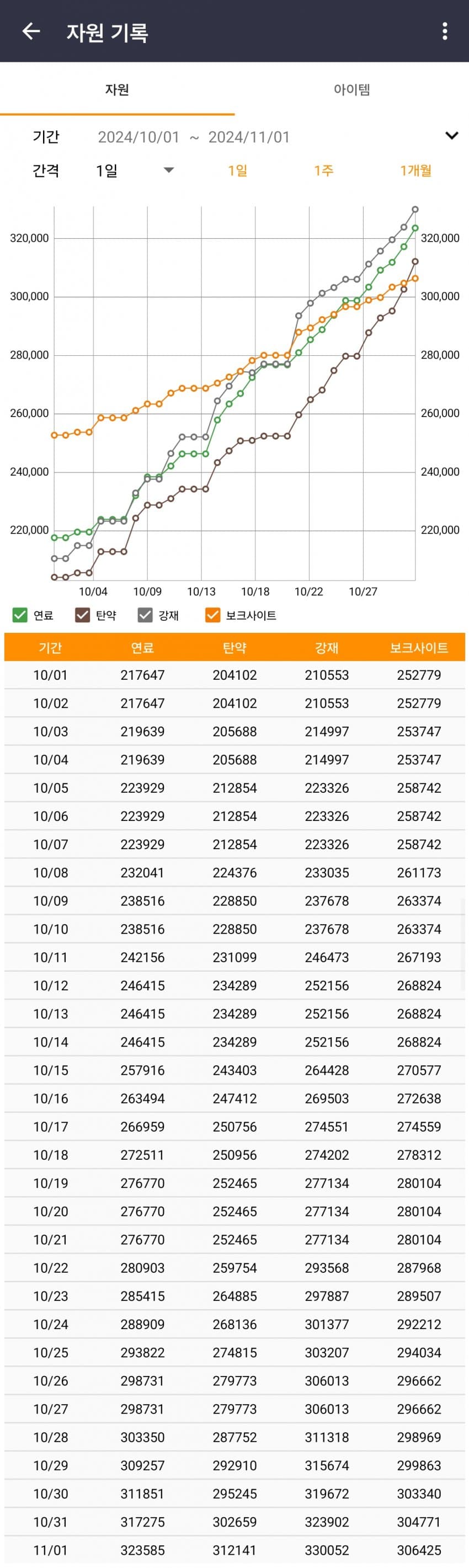 1ebec223e0dc2bae61abe9e74683706cbf0accbc2080fc7a61a97580eaada3000bbf56515598bd6dff47460d6fb0c03c7dc53594