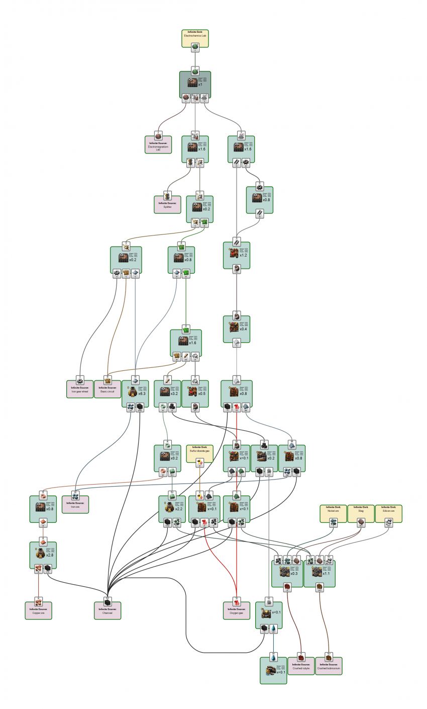 2ba8dc2adaf437b46bb2d7bb56e136320cd3e5b57a508b0e0e641476c2db6c502cc0a0a24b348ed86e990a1ebcbb4d28b6