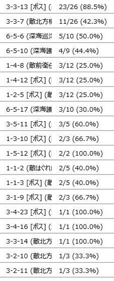 7fed8272a88369eb3fef96e54391706c8f29d8b81f7638bc05f8956922f6b8c42c62