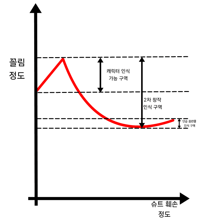 78ec8370b6826ff336e987e34088706ba074a870a1351181a2f3149e3caa