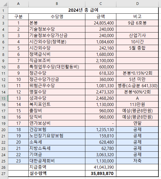 2ebcc032f0c03deb3cef84e14687756a1710f5eb1841795edadaf8c040ce59998b129338fd3a