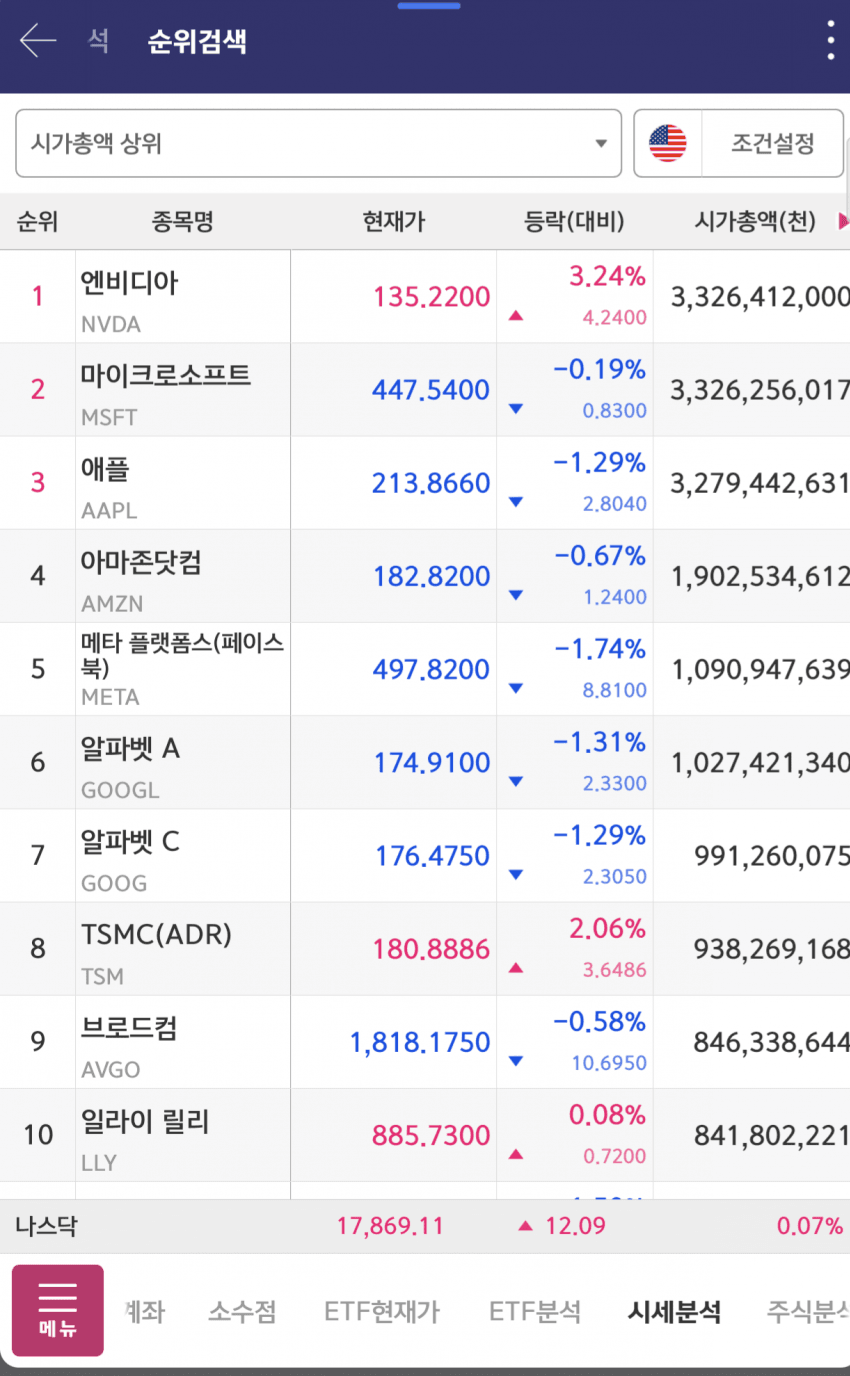 1ebec223e0dc2bae61abe9e74683706d2ca04583d3d5c9b3b3c5c414044b8f9096a9832617e78f0b2ce662f153