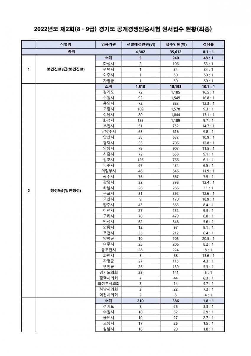 27a8de21f6dd28a223ed86e74281726c374ac30c4928a9e30db055b14697a04edc482e9e8f86f2a128350286