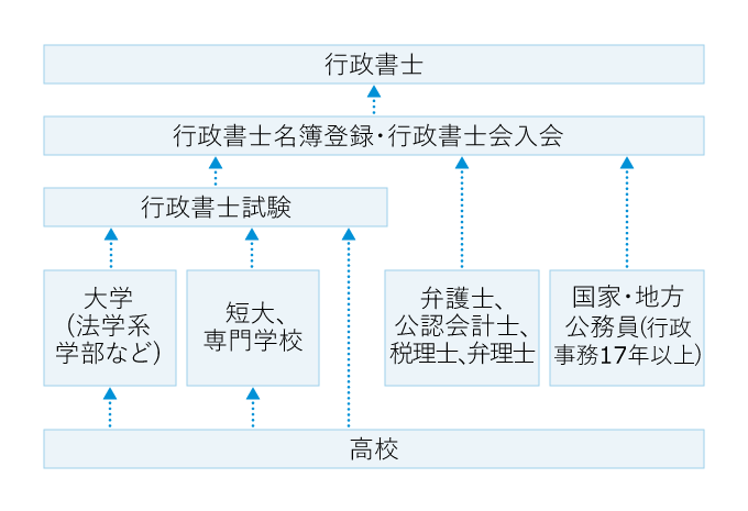 2eb5d134f1ed68f636f1d1bc10f11a3950c1672238db66cf