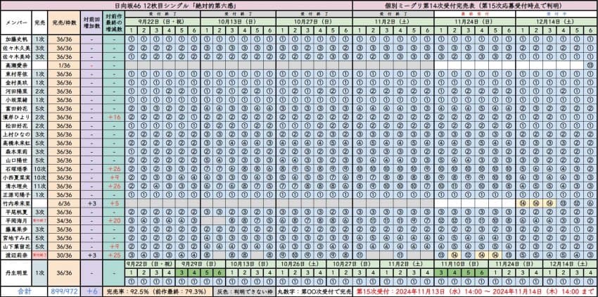 7bee807ec7f11ef023e687e64e9c706547042c0a9b36c59e192e5c551bc504852059b0e85534e2fb5c8b3ef81b66215008790f48