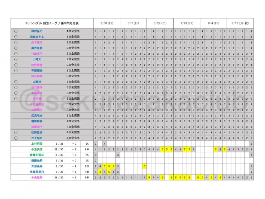 74e5f602bd841afe23eef2e5409c701cd5d7aa04f6385beceeabd4ac79e96256e2c515f893468ea6730c9e03e610c39219815c3f