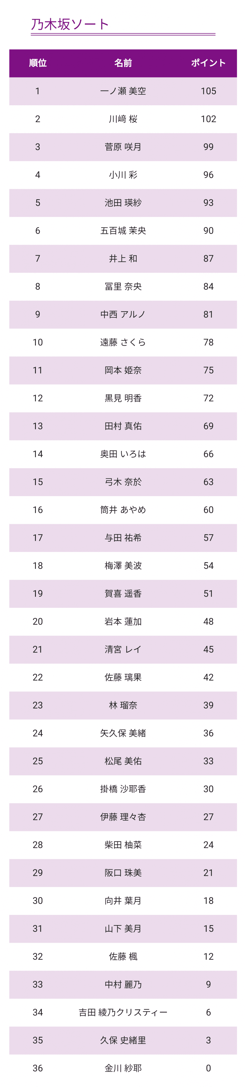 a84032af0421bb44b33c35699532cc70c49a58e263e65e7c5ac7b5e72e29b8d817612cd90e7d0da4d3e9866ffe3c1ede1cb1e9