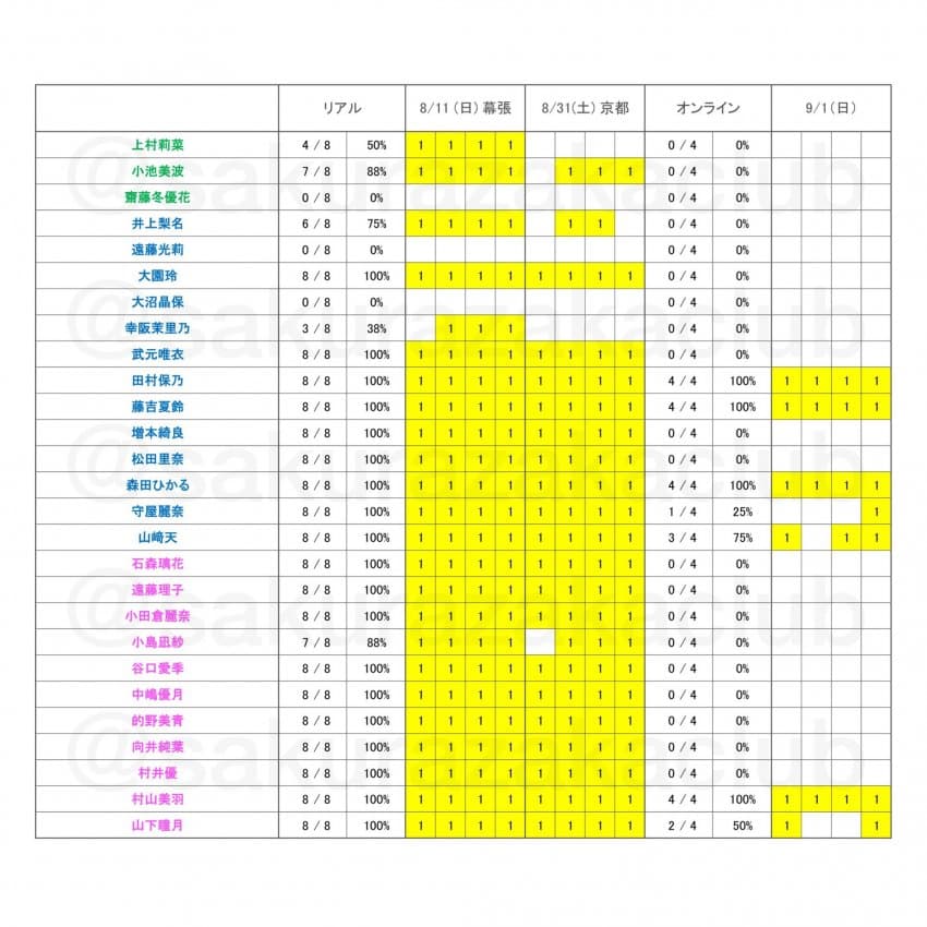 7aed8373b0806aff239af3e04e9c706ed20c60bcbdd4460503e86d7a44a2af20e32d48ec842dd2285ef5d5939c3c545213690a77