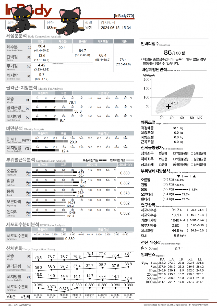 7fed8272b58469f33fea82ed42896a2dea977a14769118b0b0c4e9dcd5cf1b