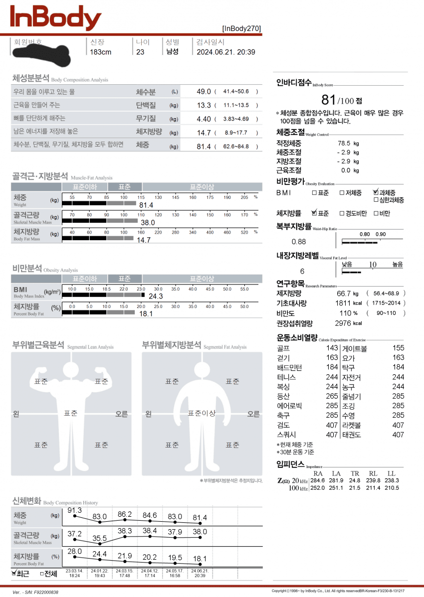 7fed8272b5846af43fec86ec45836a2dafdf12a30b92b4140f82a31278e6