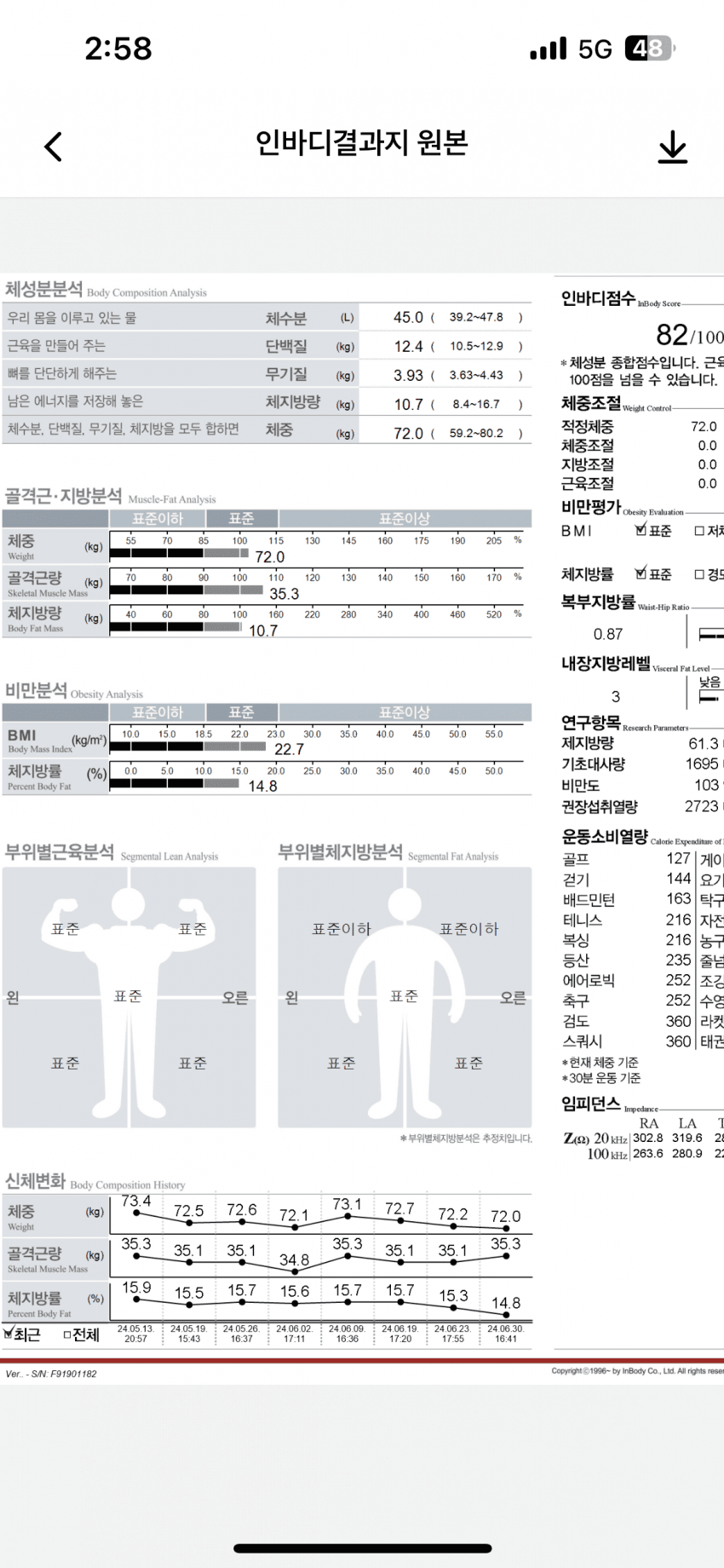 0490f719b18368f420afd8b236ef203e29d32b60b60af7f0