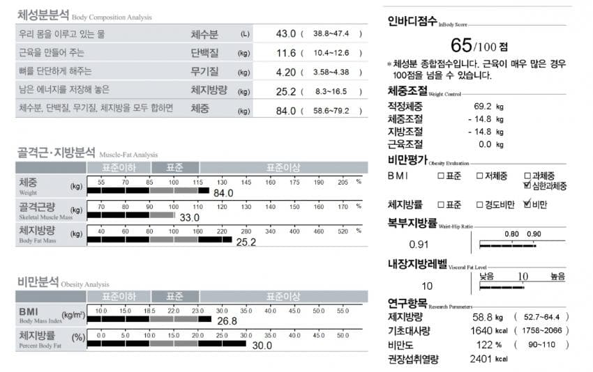 7cf3da36e2f206a26d81f6e74f85706d9a