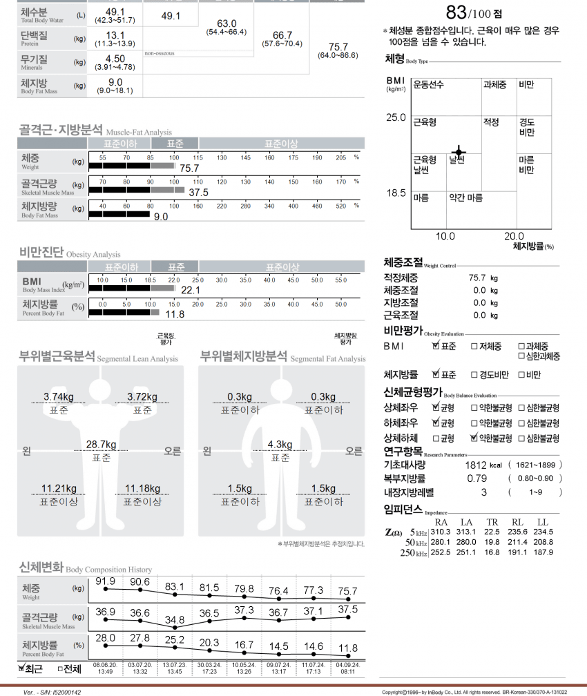 7ced8076b58261f236ef98a518d6040397a7fd3fc1a4994f238e