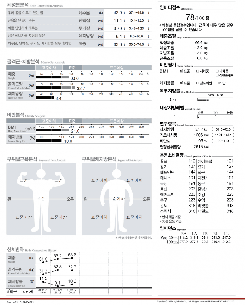 7fed8272b58b68fe3cee86e347866a2dbb080c70909b5c8346783cbf428f