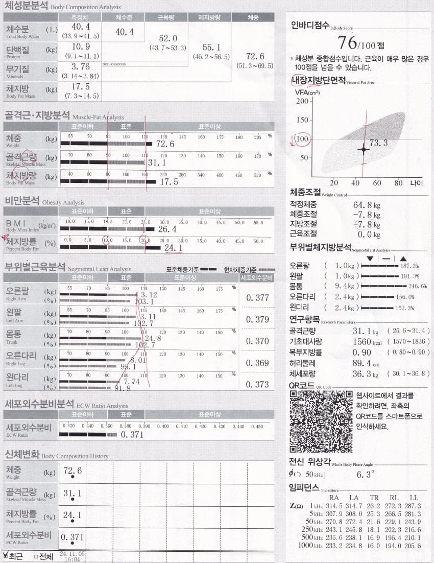 0490f719b7826af23fee86e02981746d38c5c50390055a82e0ad043fb9b528dcac24