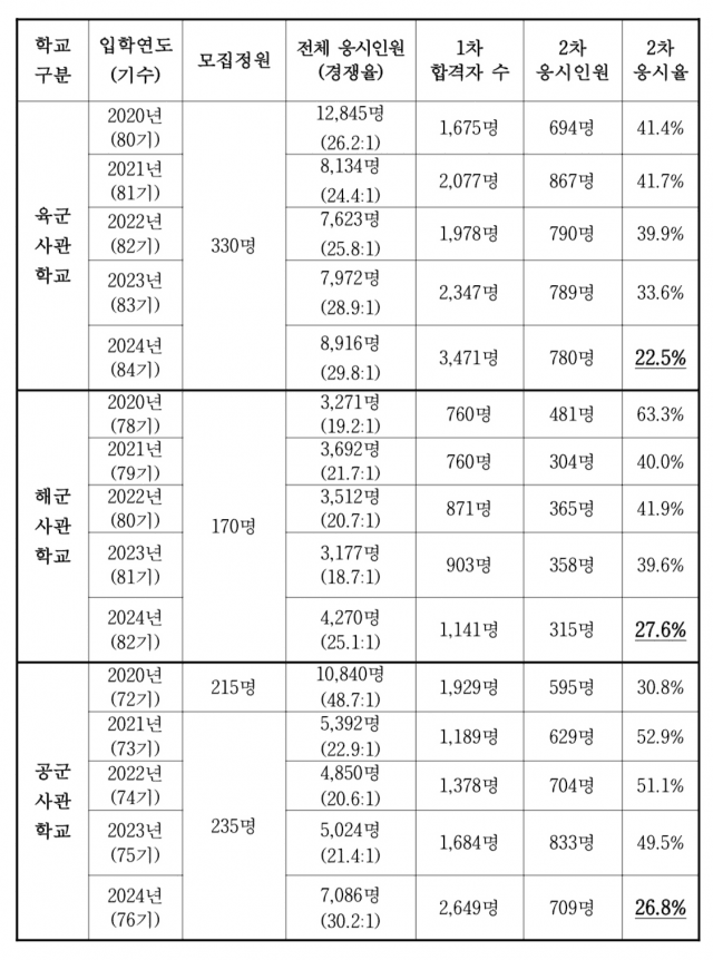 29bed223f6c675f43eed82e44683717090c195e3a22626512b4ad89901747d1cc7dc983e4a027fa1485d22637af500ec9e