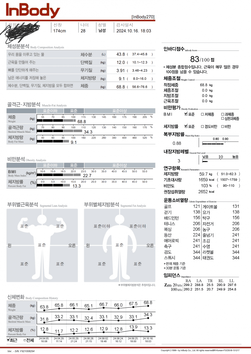 7ced8076b5806cff38ed98a518d604038446e4b45cc455c2d512