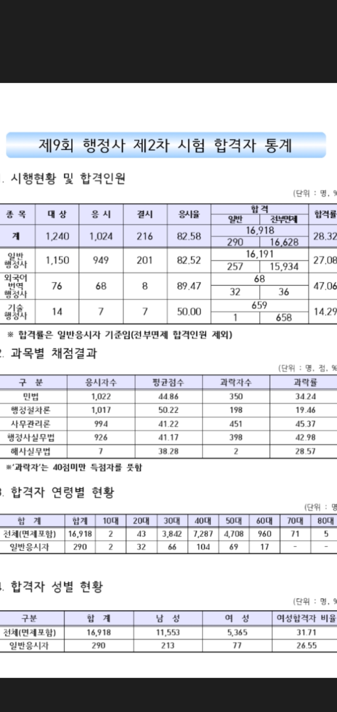 1ebec223e0dc2bae61abe9e74683706d2ca04f83d2dfcebbb4c2c4004609939bae7c8ce31be7450e9d0d4e46fc7969320063