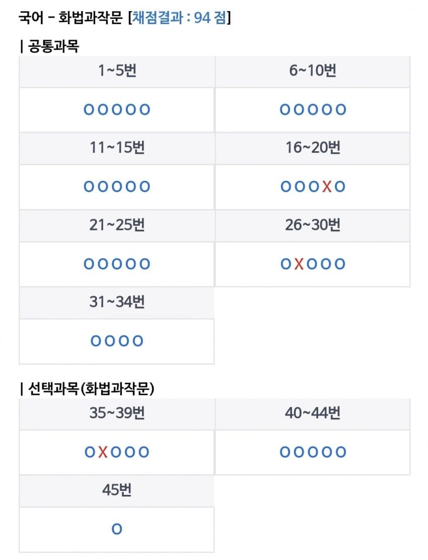 1ebec223e0dc2bae61abe9e74683706d2ca34d83d3d0c9b4b7c0c4044f179093a3829d1cb9908f3805ab335ec127c0f3de