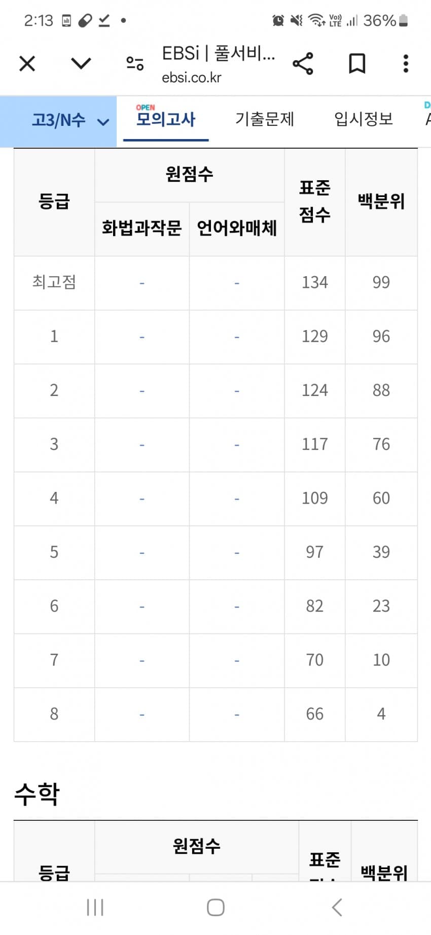 1ebec223e0dc2bae61abe9e74683706cbf0acbbc208af87967ac7588e1bea202228fb5d9054a8b0b4ed834e485d53617f4