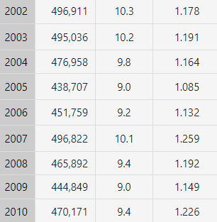 7fed8272b58568f251ee86e746817073efe01b31e7bf609fc6776382f981