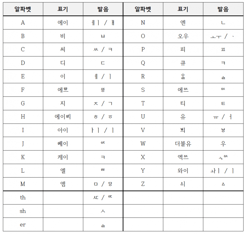 a14531aa1306782dbe435a48fa91aee55312cab0782d9279d210b611614d91c41c0b930470