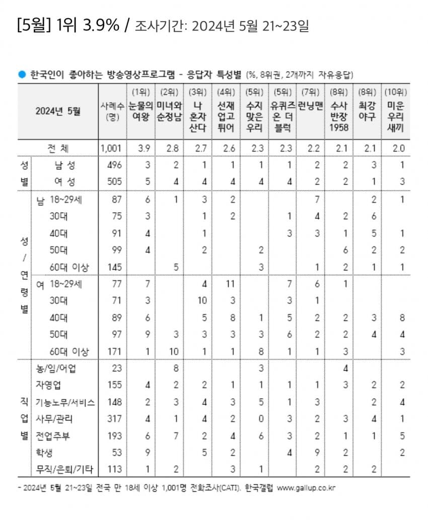 0e9c8375c3806a8223ec8791309c701ed7174d7e218b0d9308f7b08f848ef97a3e3b7b6c7e18a8579ac4849aac4584e001442a83