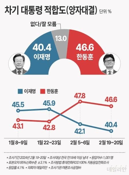 2eb8de32f7db2bb26db0d8a613c3323c0fc7162500db10248da54bfbf59efbfa2f65d7e5eab2ea6f8da43dce4ba53e8170fc8d61d122