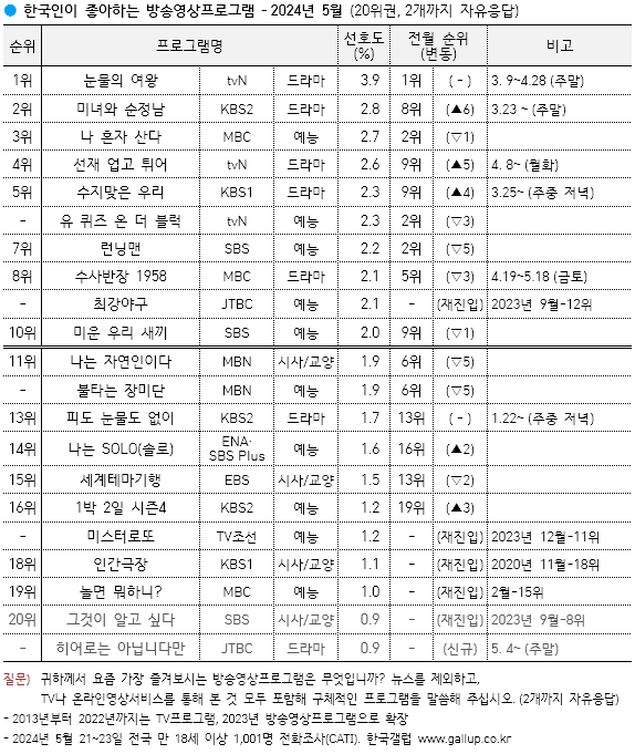 759b8576b1f61bf023ebf4e5449c7018da2f5bd39fb5549edc90511ec84aa15ba9139f66b2f27366807ffbd162e3dc009964a9