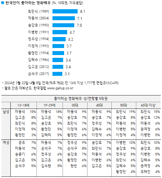 29afd12be4ed36a379ec9be74683706d82d3d3ea30f0a41c6d5d2a2c59da1f5f864f3d5197cf48937f9712a139