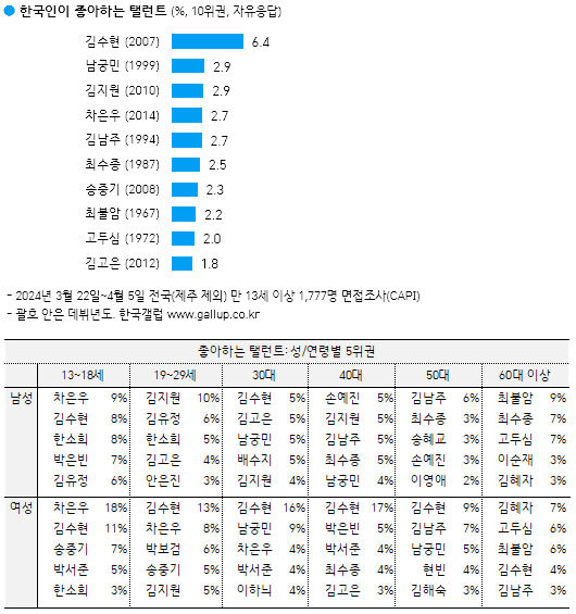 29afd12be4ed36a379ec9be74683706d82d3d3ea30f0a41c6d5f2a2c59db1f5f11918609a513e63b24ff2ea4a6