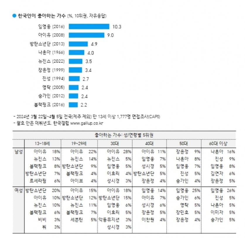 29afd12be4ed36a379ec9be74683706d82d3d3ea30f1a0106d5a2a2c59da1f45017245dc961ea1561a98a7c70e14