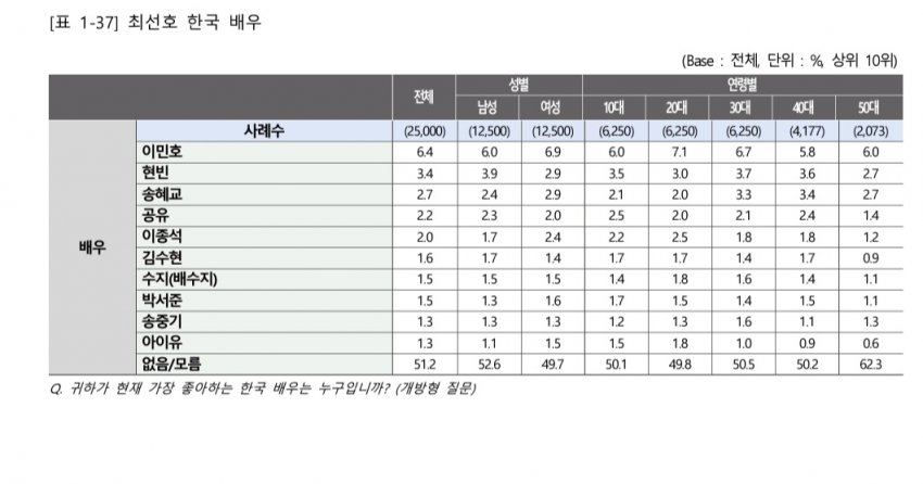 1ebec223e0dc2bae61abe9e74683706d2ca04f83d1d6c9b4b6c7c406430a9d9b56a3eb263fa20a611a6b1fcb4e0e41aa91f89e3c664578