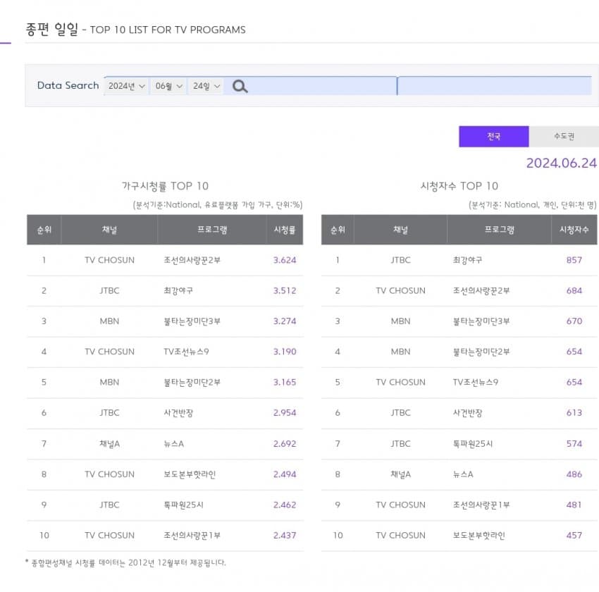 1ebec223e0dc2bae61abe9e74683706d2ca34983d3d0c9b7b7c1c4096633baac2de9256b5b184c820834e3ca270dd8d5