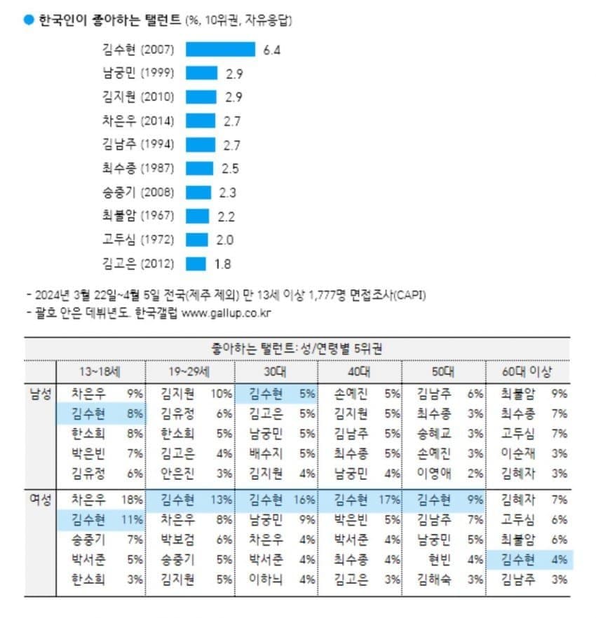 29afd12be4ed36a379ec9be74683706d82d0dbea30f1a1116d542a2c59da1c5d8d97f9249f399ca27ca276b210d777c4a6f5a794