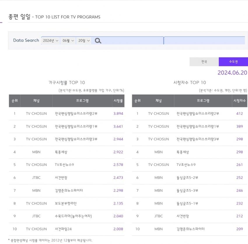 1ebec223e0dc2bae61abe9e74683706d2ca34d83d3d0c9b6b4c9c4096633baac65bee676b8fbfb538f23588437339a6b