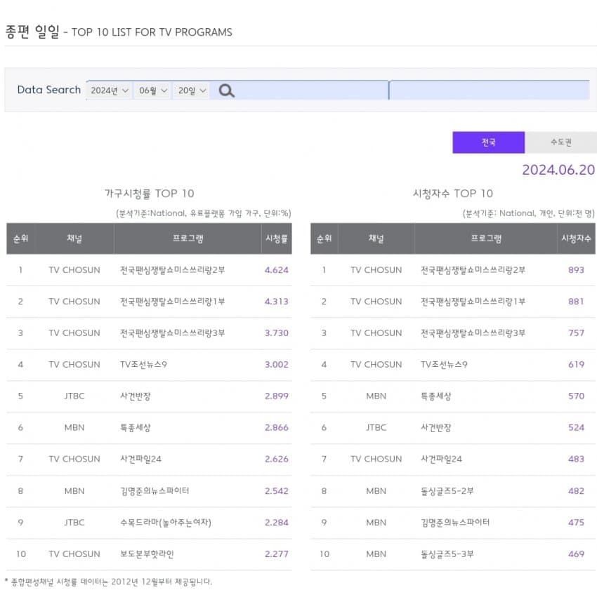 1ebec223e0dc2bae61abe9e74683706d2ca34d83d3d0c9b6b7c7c4096633baac43ec94baacab270d7248b56c063a57cf