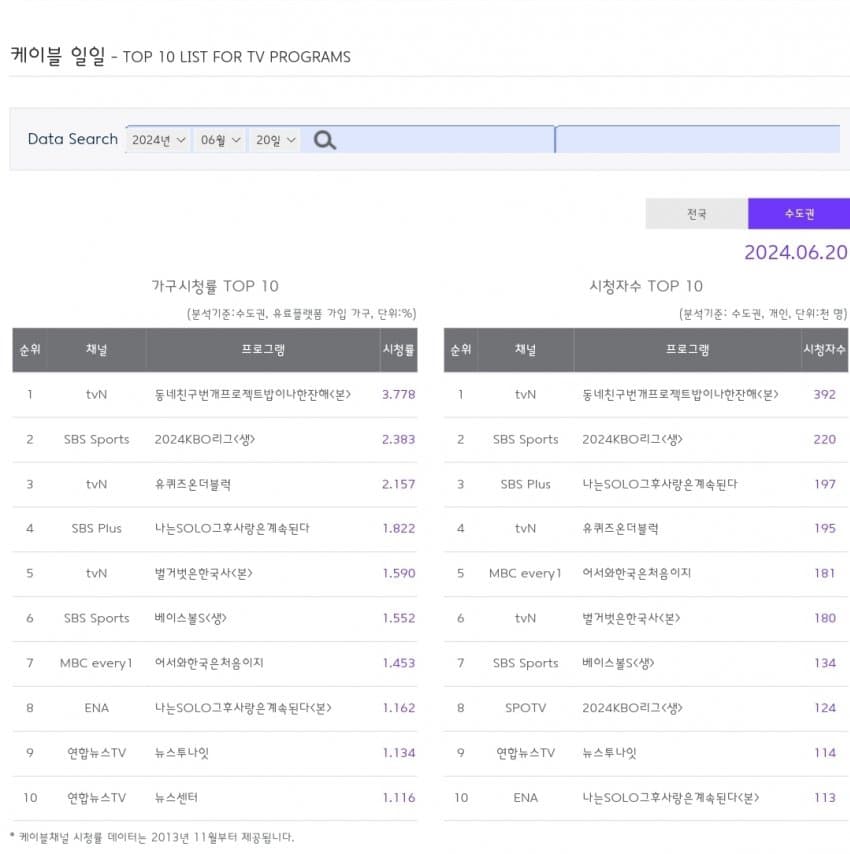 1ebec223e0dc2bae61abe9e74683706d2ca34d83d3d0c9b6b2c8c4096633baac7a09294db41c5601a9d20d10344ff5b8