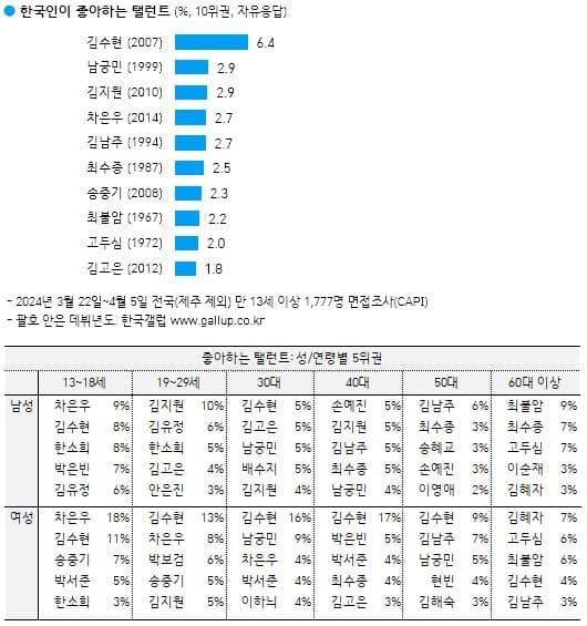 29afd12be4ed36a379ec9be74683706d82d0daea30f5a2186c5f2a2c59da1f459d0c978ad125e85d562f83445601