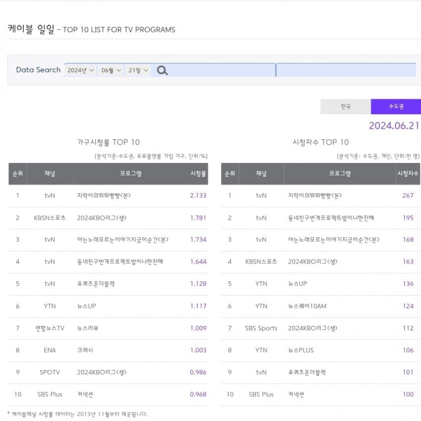 1ebec223e0dc2bae61abe9e74683706d2ca34f83d3d2ceb6b6c6c4096633baac718f9d8514d63e855bf5285476f5ee4e